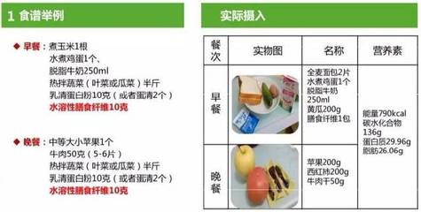 “吃得舒心,活得自在”|糖尿病饮食管理之:如何选择个体化饮食方案?